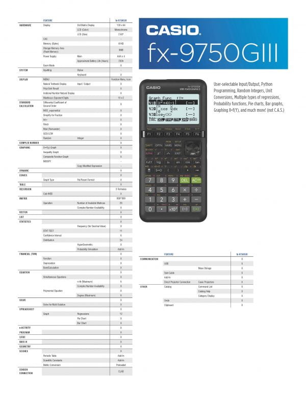 Casio FX-9750GIII Graphing Calculator – New from Casio – Tech Line